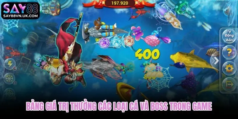 Bảng so sánh điểm thưởng và mức đạn cho từng nhóm mục tiêu bắn cá phát tài