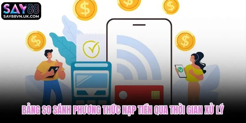 So sánh thời gian xử lý các phương thức nạp tiền Say88 phổ biến